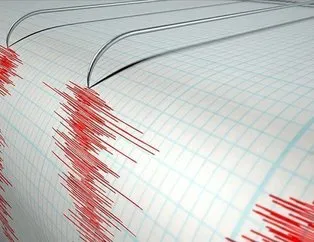 Kayseri’de üst üste depremler