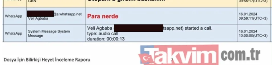 veli-agbaba-sorusturmasinda-turgut-koctan-500-bin-tl-itirafi-1782758680634.jpeg Veli Ağbaba soruşturmasında yeni gelişme | Turgut Koç itiraf etti: "Beni Ankara’ya çağırıp 500 bin TL istedi"-3