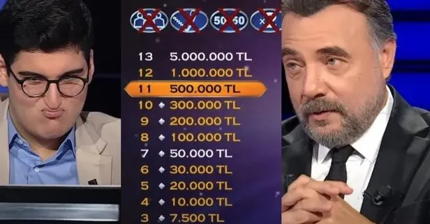 Kuran-ı Kerim'de hangisinin adı geçer? Kim Milyoner Olmak İster'de 1 milyon TL'lik soru