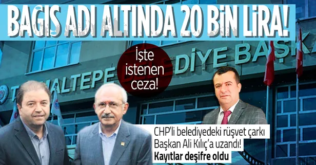 CHP'li Maltepe Belediyesi'ndeki kirli rüşvet ağı iddianamede! Yardım adı altında 20 bin lira! İşte istenen cezalar