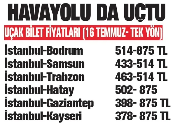 Otobüslerde yüzde 50 koltuk sınırlaması kalktı ancak bilet fiyatları düşmedi-8