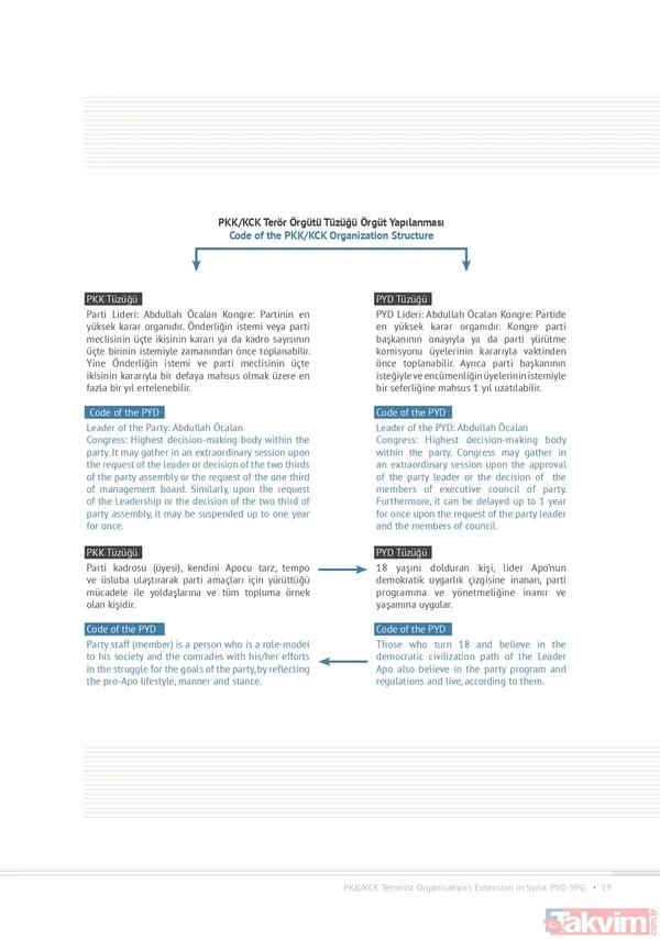 İşte Başkan Erdoğan'ın 4'lü zirvede masaya koyduğu rapor... Ne anlatıyor? - 33