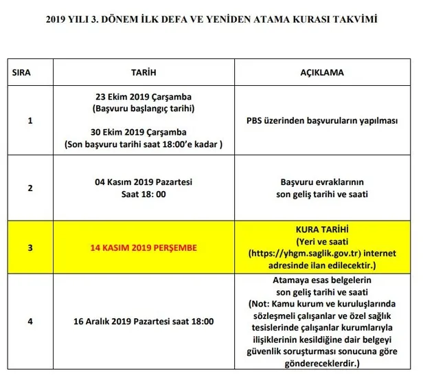 saglik-bakanligi-atama-kuralari-ne-zaman-yapilacak-saglik-bakanligi-acik-atama-tarihi-belli-oldu-1571748240586.jpg Sağlık Bakanlığı atama kuraları ne zaman yapılacak? Sağlık Bakanlığı açık atama tarihi belli oldu!-1