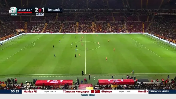 ▶️ Galatasaray 4-1 Ümraniyespor ⚽ (ÖZET İZLE)