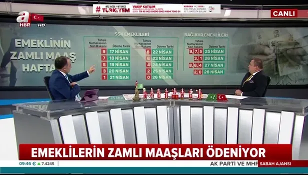 Emekliye yüzde 50 zam! Tahsis numarasına göre SSK SGK ve Bağ-Kur emeklileri maaşlarını ne zaman alacak?
