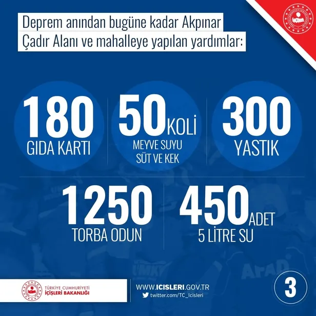 icisleri-bakanligindan-fox-tvnin-yalanina-sert-tepki-turkce-anlamiyorsaniz-ingilizce-yaziyoruz-to-fox-news-1582056439261.jpeg İçişleri Bakanlığından Fox TV’nin yalanına sert tepki: Türkçe anlamıyorsanız İngilizce yazıyoruz To: Fox News-4
