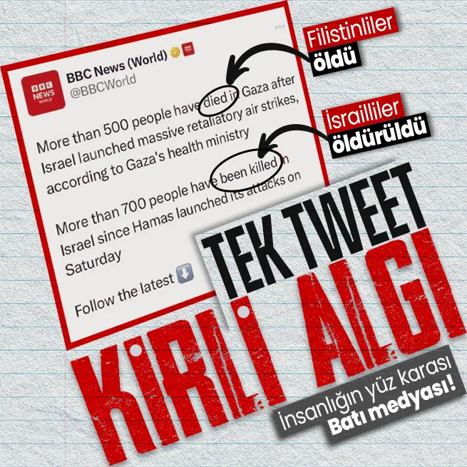 Batı basını yine şaşırtmadı! Tek Tweetle kirli algı: Filistinliler öldü İsrailliler öldürüldü