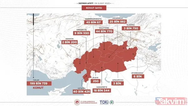 İşte afet konutları ve köy evleri! Hangi ile kaç konut yapılacak... Bakanlık il il ilçe ilçe açıkladı! - 8