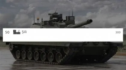 Hangi ülkenin kaç tankı var? Türkiye kaçıncı sırada?