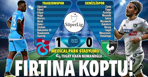 Trabzonspor 1-0 Denizlispor | MAÇ SONUCU
