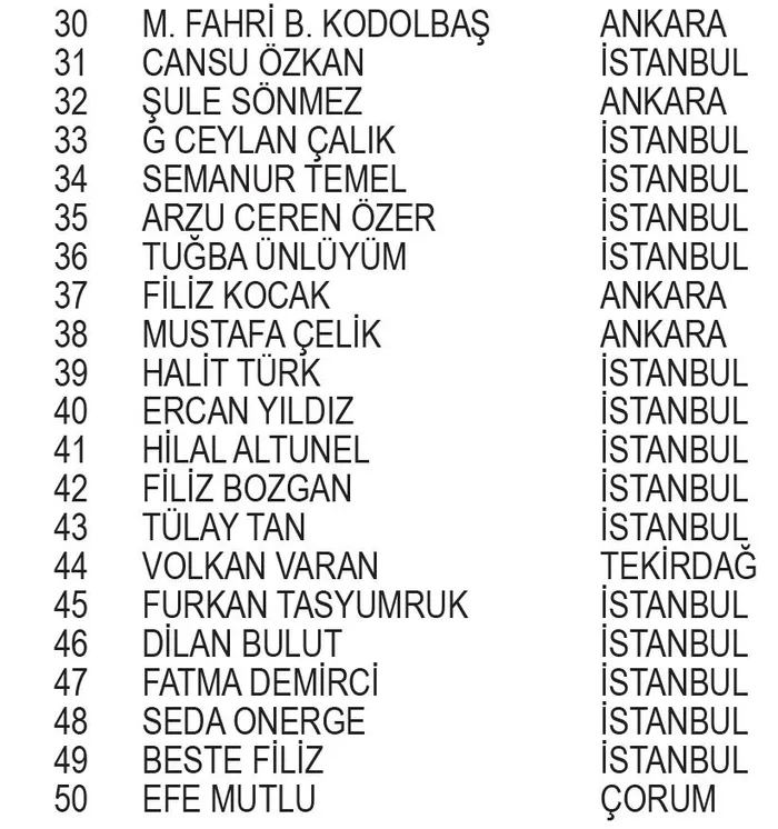 getir-ulker-ikram-kampanyasi-cekilis-sonuclari-belli-oldu-iste-asil-ve-yedek-talihliler-1704839053245.jpeg Getir Ülker ikram kampanyası çekiliş sonuçları belli oldu! İşte asil ve yedek talihliler-11