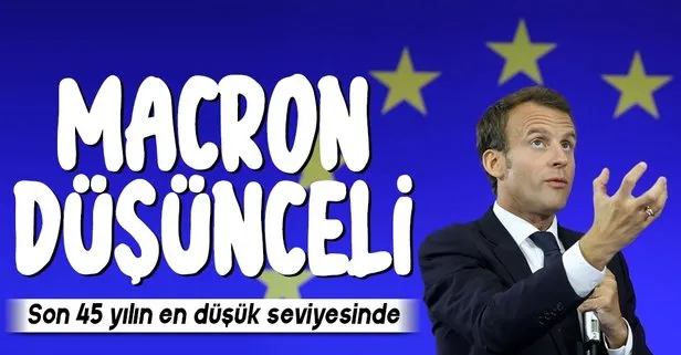 Fransa'da o sektör son 45 yılın en düşük seviyesinde