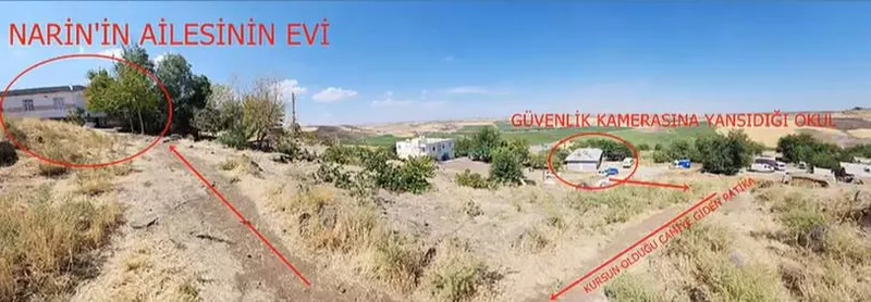 son-dakika-kayip-narin-guran-sorusturmasinda-yeni-gelisme-18-yasindaki-abi-gozaltinda-celiskili-ifadeler-25-sa-1724921440290.jpeg Narin'in ailesine ait ev