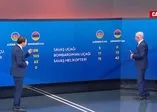 Ermenistan'a karşı saldırı düzenleyen Azerbaycan büyük darbe vermişti! Peki hangi ülke ordusu daha güçlü?