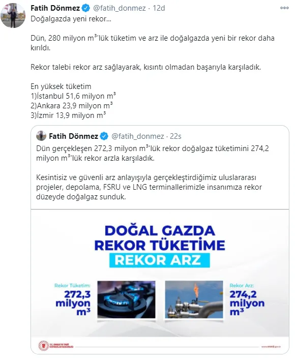 Son dakika: Doğalgazda yeni bir rekor daha!-2