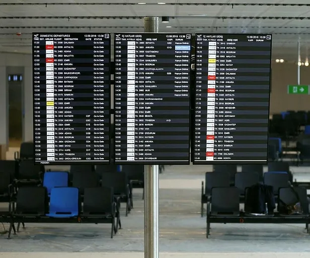 İstanbul havalimanı'na otobüslerle ulaşım bugün başlıyor-2