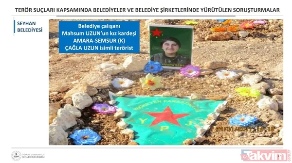 Belediyelerde CHP-HDPKK kirli işbirliği! Bakan Soylu: İBB'de 1668 kişinin terör iltisakı tespit edildi - 15