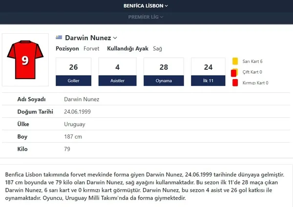 liverpool-sadio-manenin-yerini-onunla-dolduracak-nunez-imzayi-atiyor-1655100840032.jpg Liverpool Sadio Mane'nin yerini onunla dolduracak! Nunez imzayı atıyor...-5