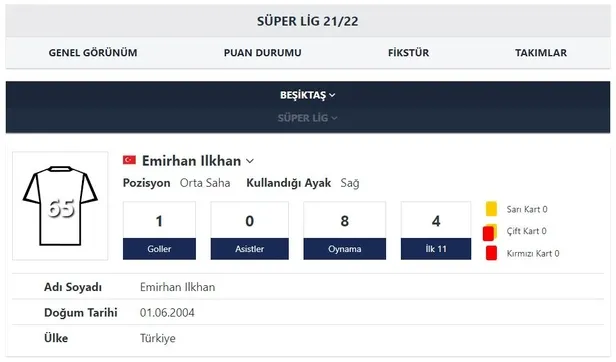 Beşiktaş’ın 17 yaşındaki yıldızı Emirhan İlkhan derbideki performansıyla herkesin büyük beğenisini kazandı-5