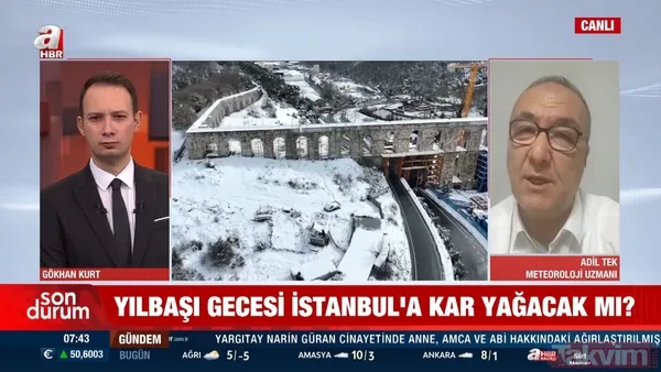 Meteoroloji sarı kodla uyarmıştı: İstanbul'da kar yağışı başladı! Okullar tatil olacak mı? - 17