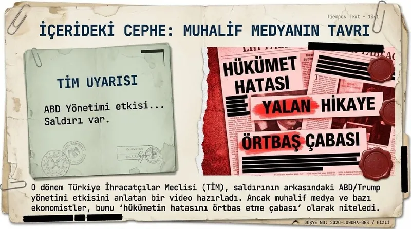 Küresel finans baronlarına Berat Albayrak darbesi: TL'ye saldırı planı böyle çökertildi-13