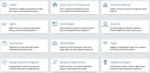 Elektrik, doğalgaz ve GSM abonelikleri e-Devlet'ten yapılacak (e-Devlet'ten neler yapılabilir?)-3