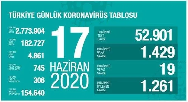 Davalar başladı Kovid-19 unutuldu: İki gün iki farklı görüntü-5