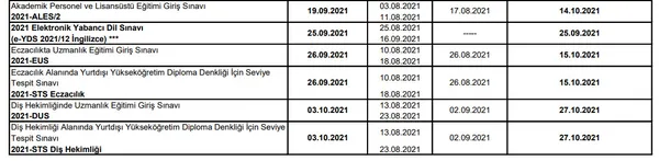netlesti-2021-osym-sinav-takvimi-2021-yili-yks-kpss-ales-msu-dgs-ne-zaman-iste-sinav-takvimi-ve-tarihleri-1610977551059.jpg