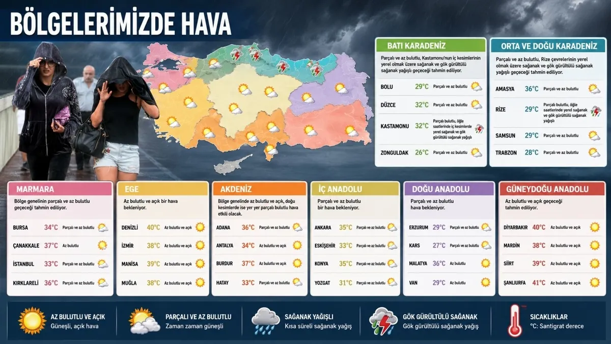 sicak-hava-dalgasinin-ardindan-saganak-kapida-istanbula-kritik-uyari-1784518888146.jpg Sıcak hava dalgasının ardından sağanak kapıda: İstanbul'a kritik uyarı-5