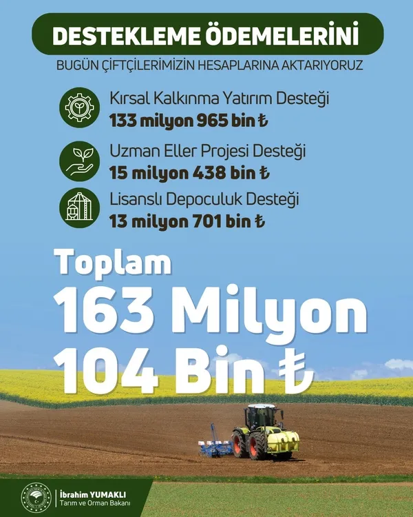 Son dakika: Tarım ve Orman Bakanı İbrahim Yumaklı açıkladı! O ödemeler bugün hesaplarda-1