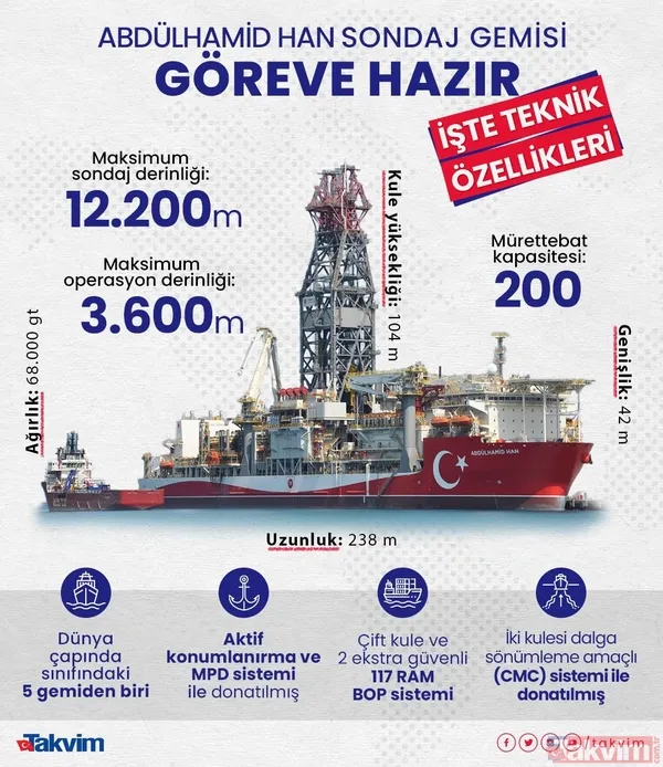 Filonun en güçlüsü: Abdülhamid Han! İşte Abdülhamid Han'ın kendisine hayran bırakan özellikleri - 6