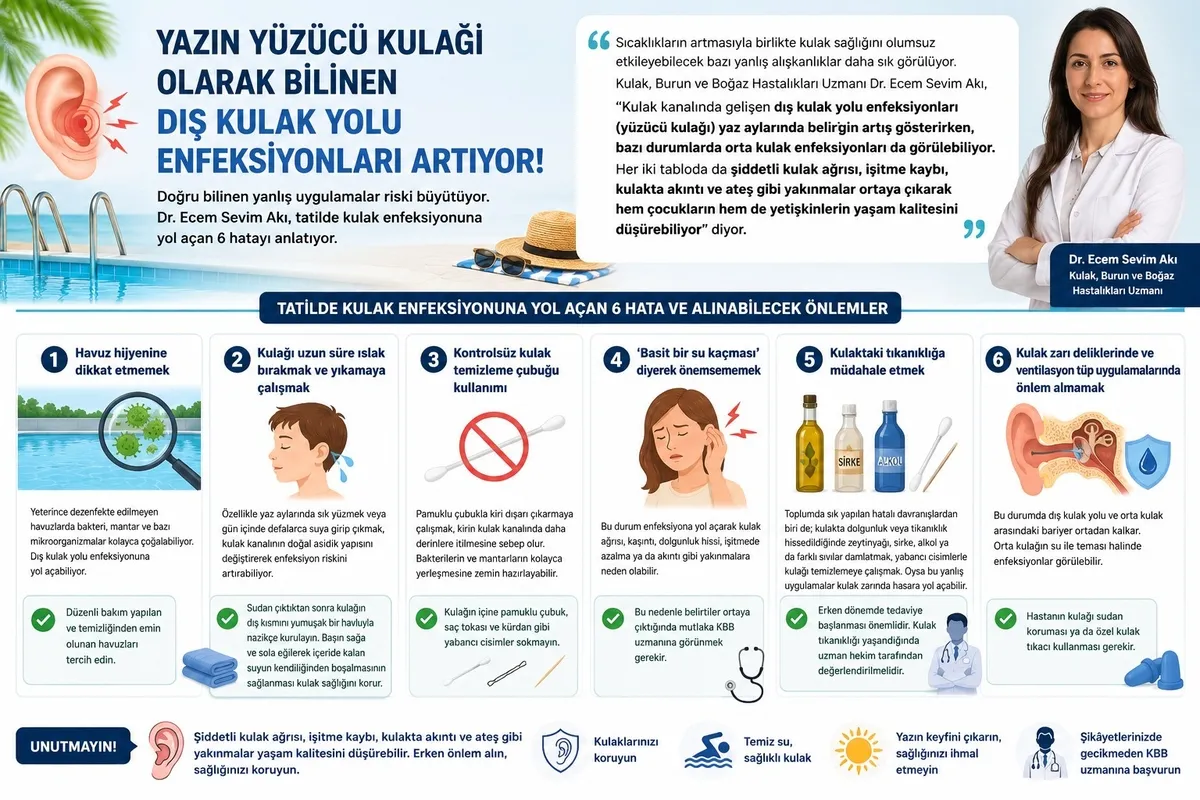 1786915460189.jpeg Yaz aylarında yüzücü kulağına dikkat! Tatilde bu 6 hatadan kaçının-4