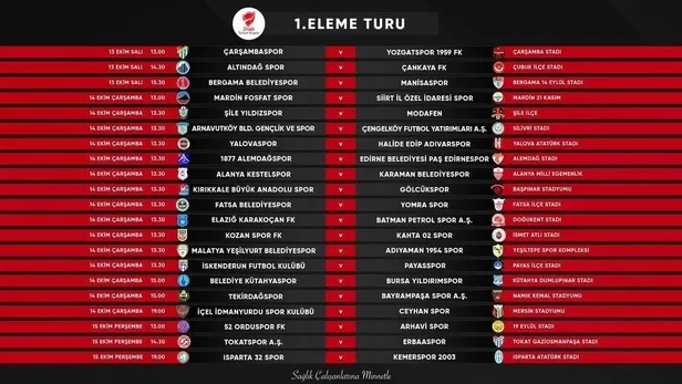 2020 2021 sezonu mac takvimi