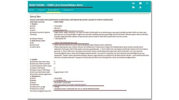 tasarruf-diyerek-goreve-gelen-chpli-ibb-baskani-ekrem-imamoglu-halki-boyle-kazikliyor-ibbde-dezenfektan-vurgunu-1586152393381.jpg Tasarruf diyerek göreve gelen CHP'li İBB Başkanı Ekrem İmamoğlu halkı böyle kazıklıyor! İBB'de dezenfektan vurgunu-1