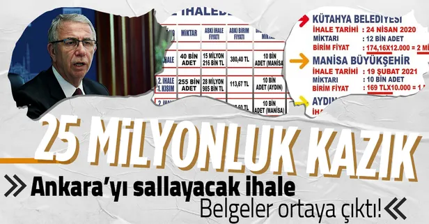 ASKİ diğer belediyelerin 169 lira ödediği sayacı 380 liraya aldı! 25 milyonluk kazık