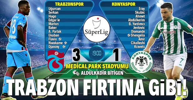 Trabzonspor 3-1 Konyaspor | MAÇ SONUCU