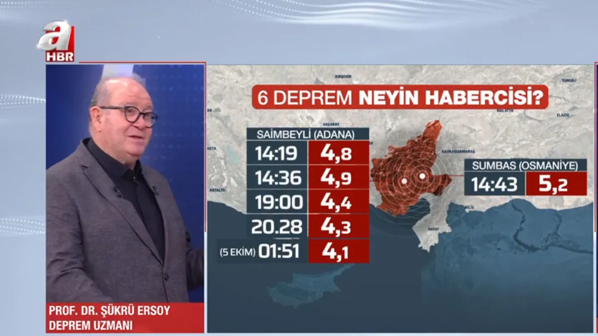 Adana’daki peş peşe depremler ne anlama geliyor? Şükrü Ersoy nedeniyle açıkladı: “Deprem kümelenmesi”