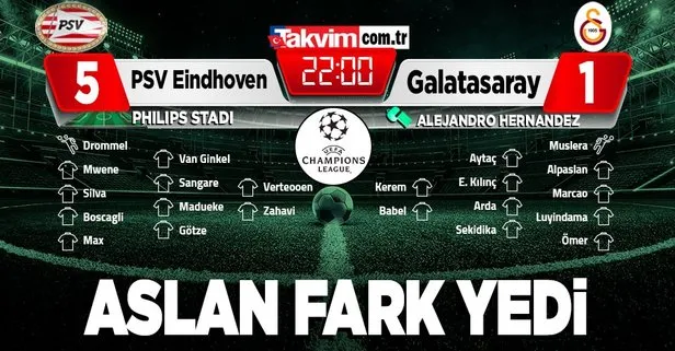 PSV Eindhoven 5-1 Galatasaray | MAÇ SONUCU