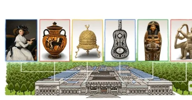 Metropolitan Museum of Art nedir, nerededir? Google Doodle olan Metropolitan Sanat Müzesi özellikleri neler, hangi ülkede?