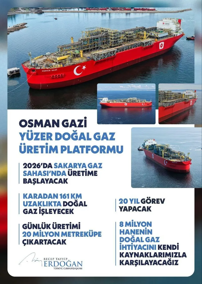 Başkan Erdoğan'ın Osman Gazi paylaşımı (Sosyal medya hesabı)