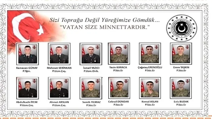 son-dakika-baskan-erdogandan-irakin-kuzeyinde-sehit-olan-askerlerimizin-ailesine-bassagligi-1703605103849.jpeg Son dakika: Başkan Erdoğan'dan Irak'ın kuzeyinde şehit olan askerlerimizin ailesine başsağlığı-2