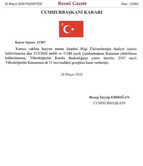 resmi-gazetede-yayimlandi-bilgi-universitesi-yeniden-egitime-acildi-1779656485022.jpeg Resmi Gazete’de yayımlandı: Bilgi Üniversitesi yeniden eğitime açıldı!-3