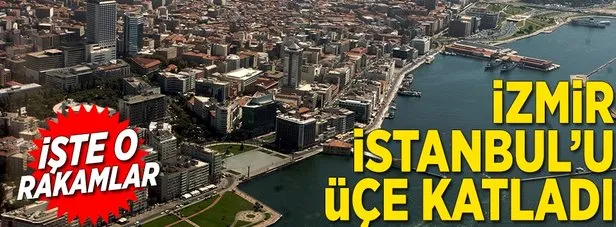 İzmir İstanbul’u üçe katladı