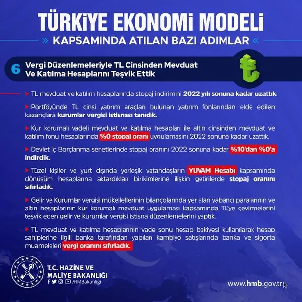 hazine-ve-maliye-bakanligi-duyurdu-iste-turkiye-ekonomi-modeli-kapsaminda-atilan-bazi-adimlar-1657093178002.jpeg