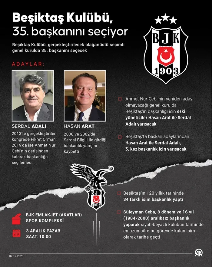 serdal-adali-kimdir-kac-yasinda-besiktas-baskan-adayi-serdal-adali-nereli-ne-is-yapiyor-evli-mi-cocuklari-var-1701583476092.jpg