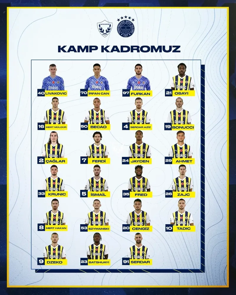 fenerbahcenin-hatayspor-maci-kadrosu-belli-oldu-1709303546164.jpeg