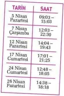 3 Nisan 2021 Cumartesi Koç, Boğa, İkizler, Yengeç, Aslan, Başak, Terazi, Akrep, Yay, Oğlak, Kova ve Balık burç yorumları...-1