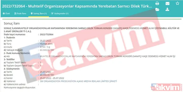 İstanbul'un CHP'li İBB eliyle heba edilişinin deşifresi! Yüklü ihaleler, bol kepçeden dağıtılan paralar... Kalem kalem derledik - 29