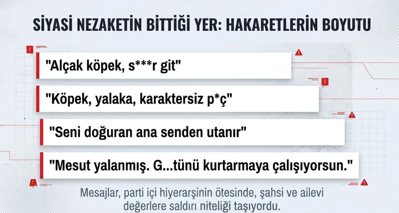 CHP'de seviye düşük promil yüksek! Özgür Özel'in Mesut Özarslan'a ettiği küfürlerin arka planı: Sarhoşken attı ayıkken pişman oldu-4