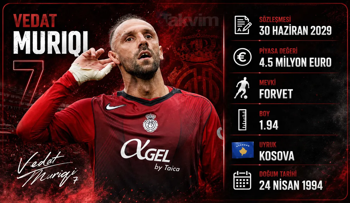 fenerbahce-ve-galatasaraya-vedat-muriqi-icin-kotu-haber-transfere-dunya-devi-girdi-1779548943925.jpg Fenerbahçe ve Galatasaray'a Vedat Muriqi için kötü haber! Transfere dünya devi girdi-2